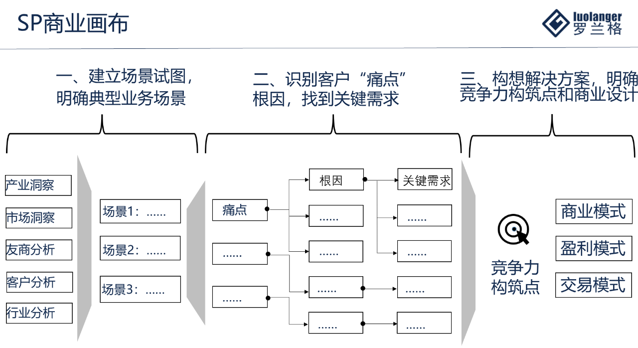 30033b6bf34e6f57c66354fab0d783c7.png 30033b6bf34e6f57c66354fab0d783c7.png